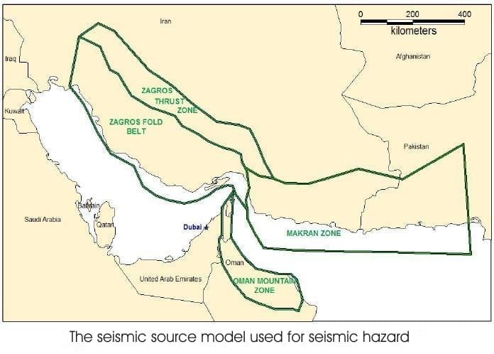 Figure 1 - شكل 1
