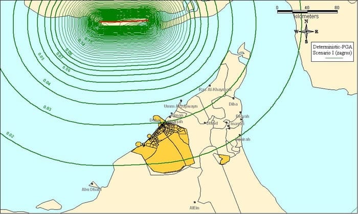 Figure 6 - شكل 6