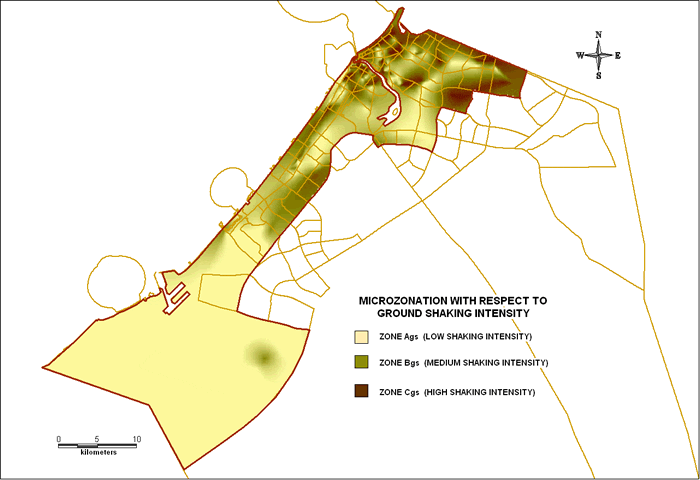 Figure 2 - نموذج 2