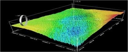 Dubai Marine Data base and Marine Information System - قاعدة بيانات دبي البحرية ونظام المعلومات البحرية
