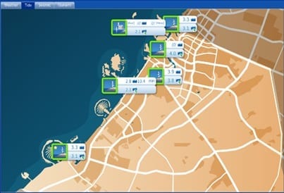 Hydrograp-img-3 Tide Station - محطة المد والجزر