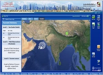 visibility-tsunami1 Hydrograp image - صورة هيدروغراف