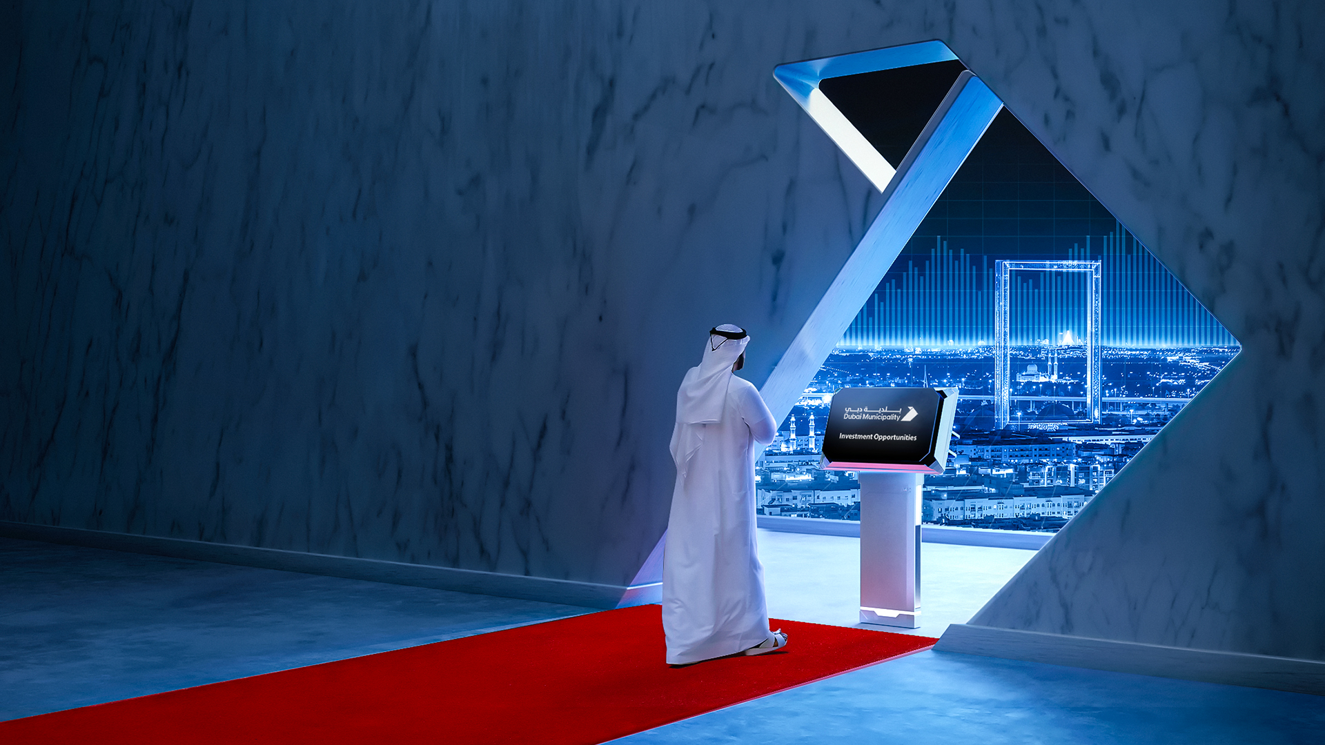Investment Platform